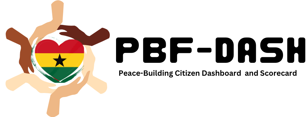 Peace Building Citizen Complaint Dashboard